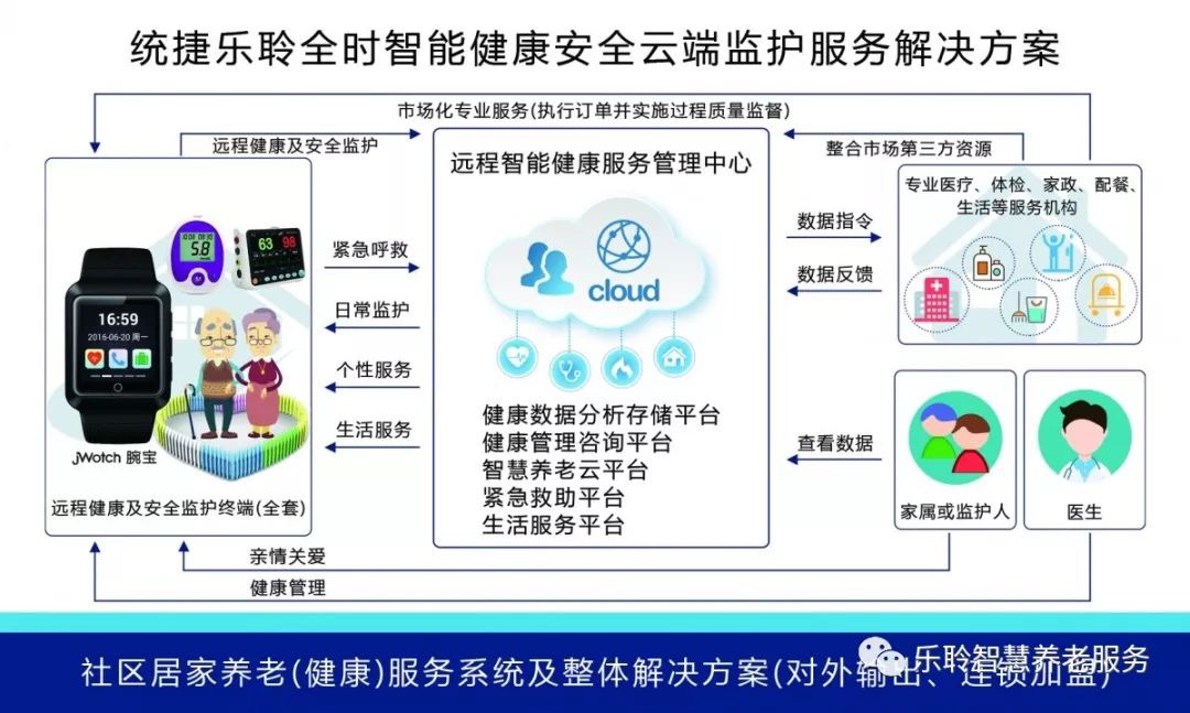 威客电竞·VKGAME(中国区)官方网站