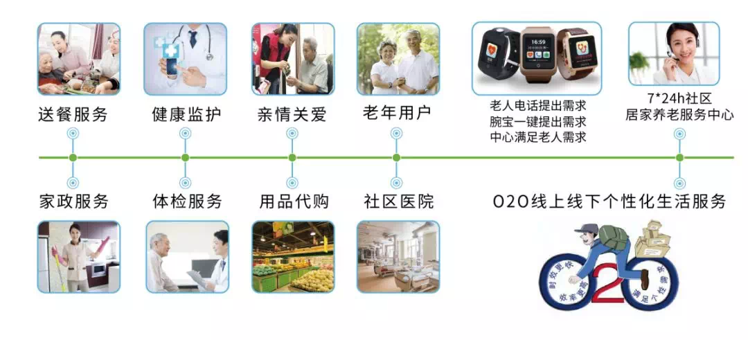 威客电竞·VKGAME(中国区)官方网站