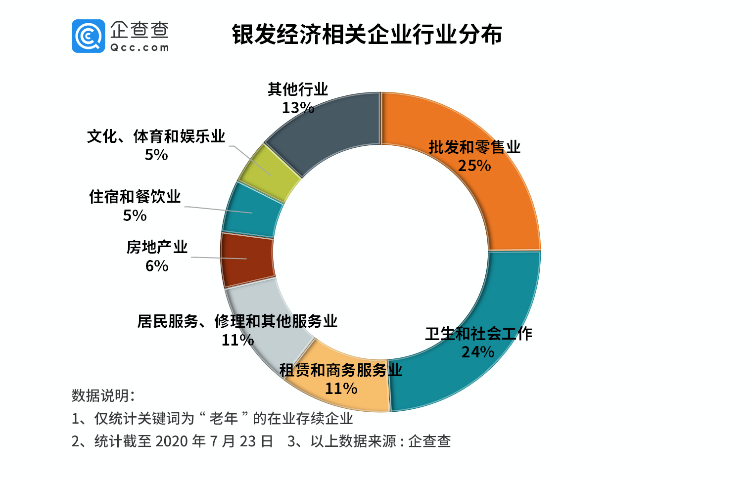 威客电竞·VKGAME(中国区)官方网站