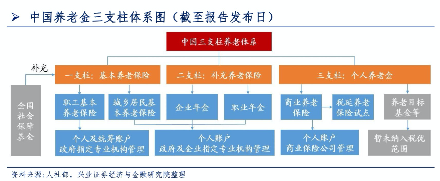 威客电竞·VKGAME(中国区)官方网站