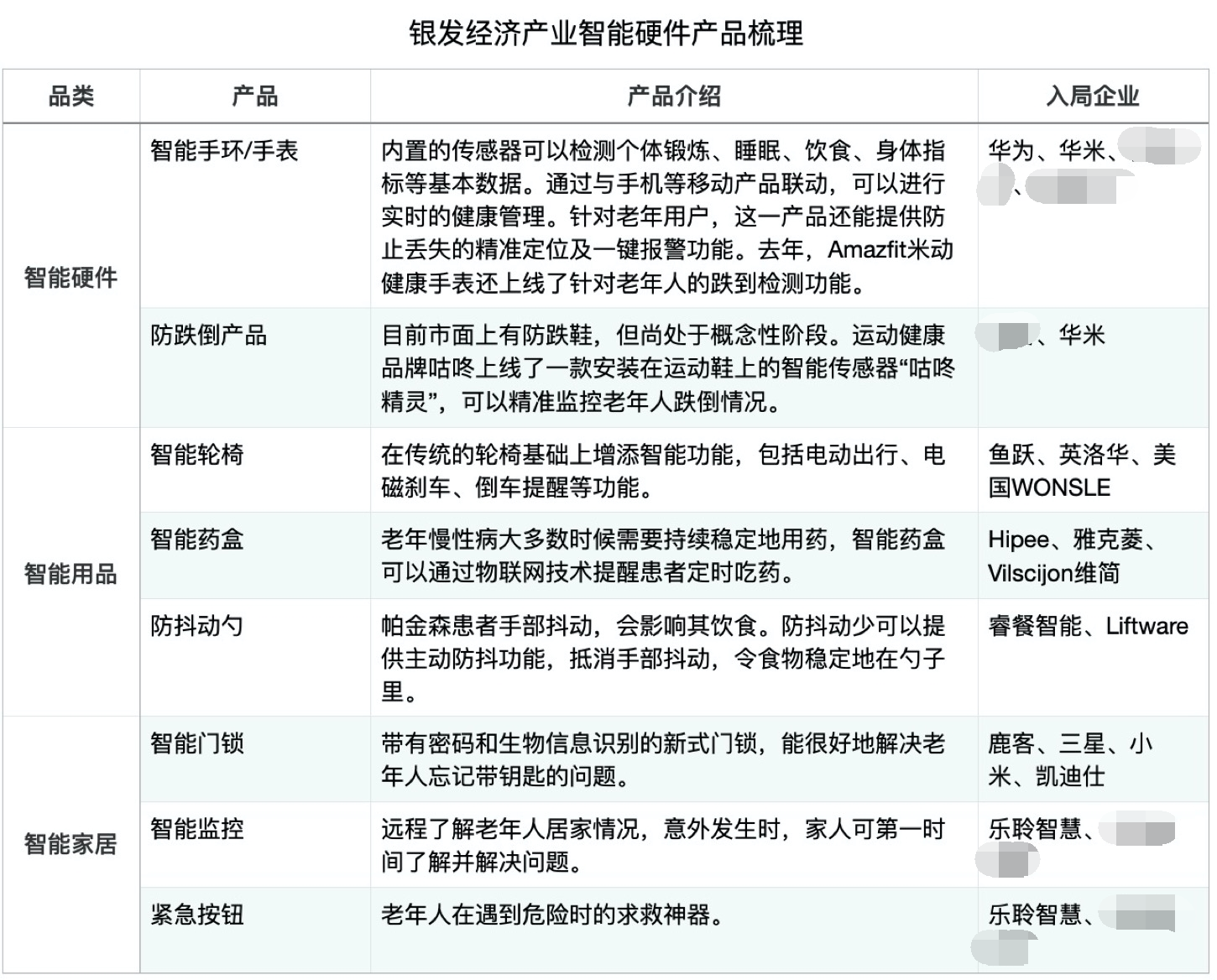 威客电竞·VKGAME(中国区)官方网站