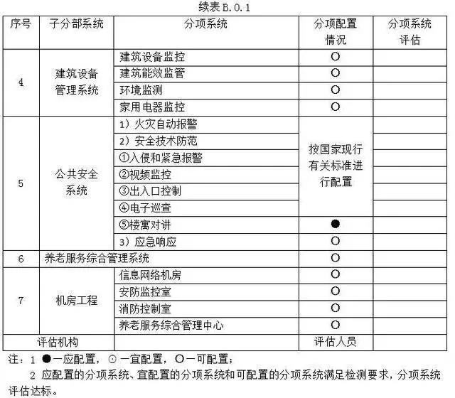 威客电竞·VKGAME(中国区)官方网站