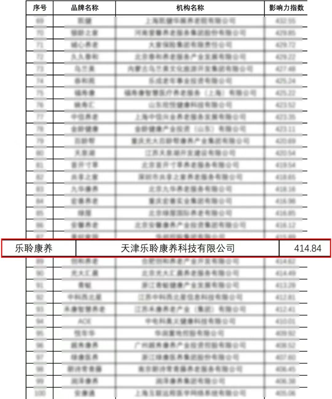 威客电竞·VKGAME(中国区)官方网站
