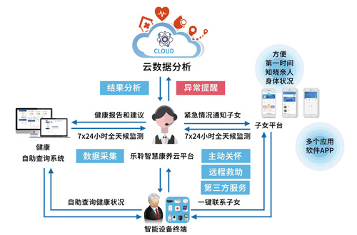 威客电竞·VKGAME(中国区)官方网站