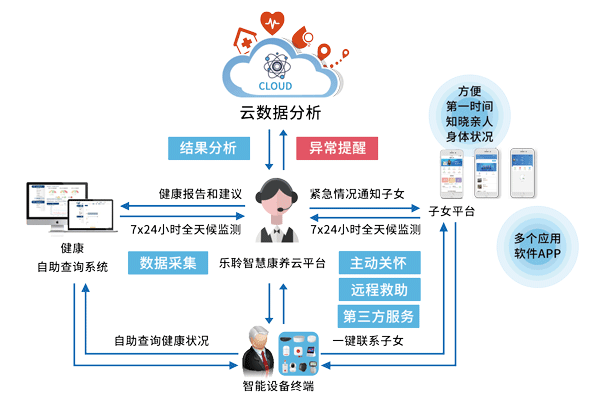 威客电竞·VKGAME(中国区)官方网站